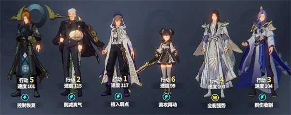 聊天群的日常生活击破队阵容推荐