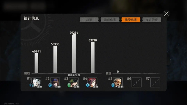 新月同行无前试炼350低配通关攻略