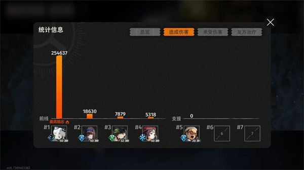 新月同行无前试炼350低配通关攻略