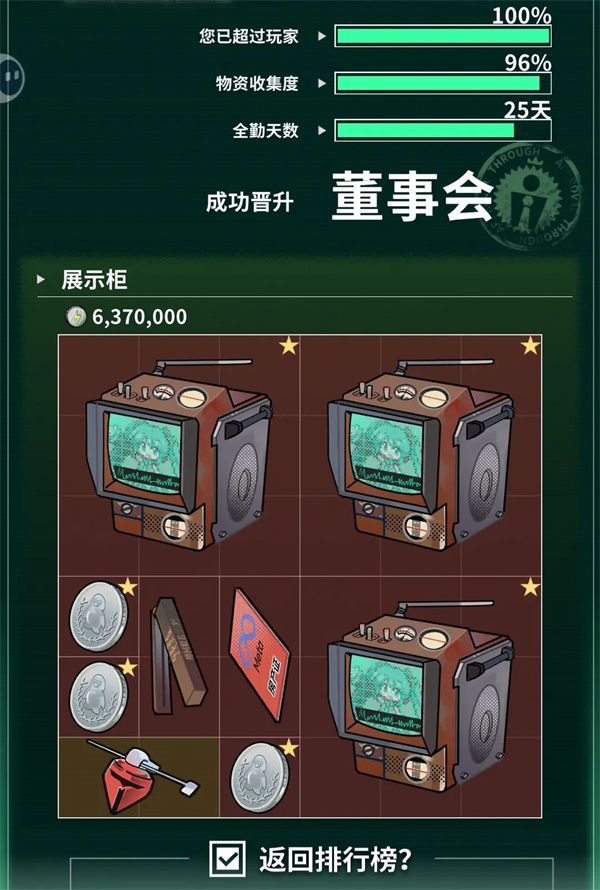 我在末日当牛马新手前期玩法分享