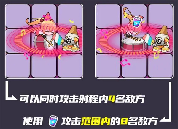 盲盒派对放置作战1000关通关攻略