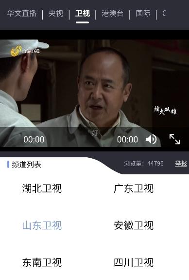 欧华IPTV