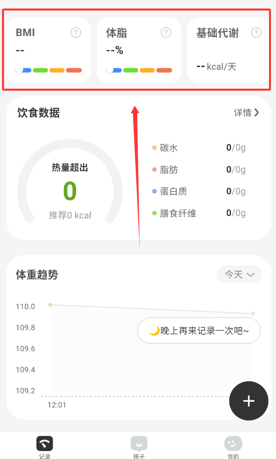 小体重