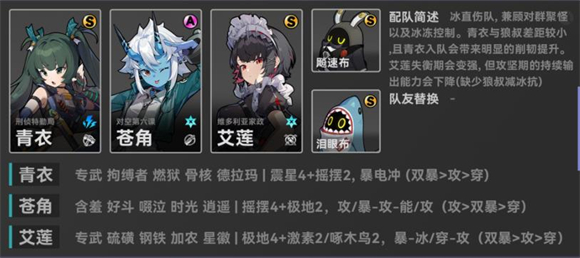 绝区零2.0