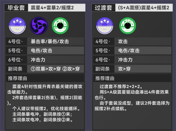 绝区零2.0