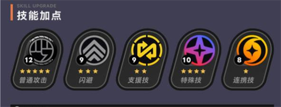 绝区零2.0