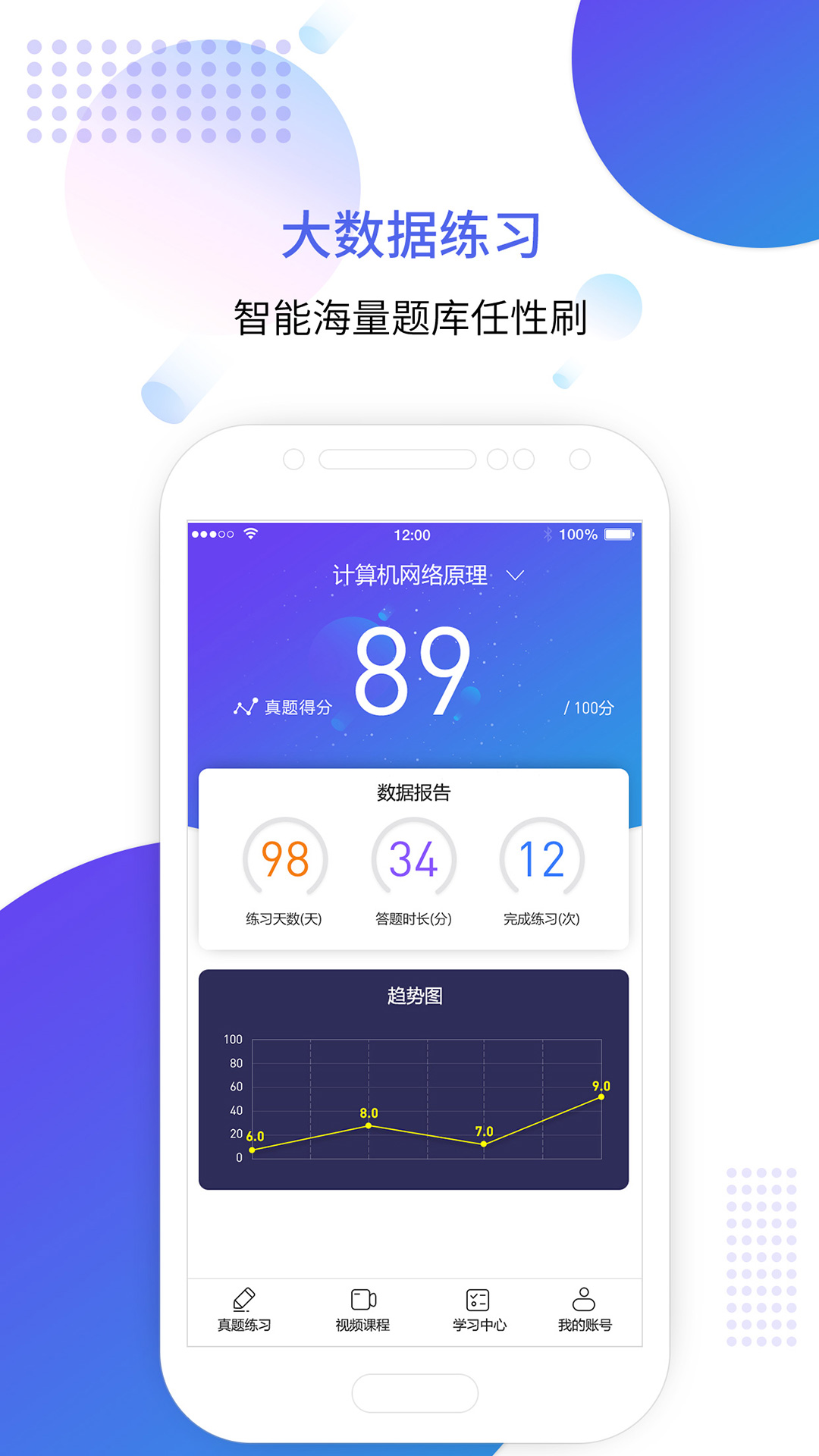 自考智题库官方版