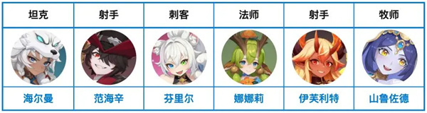 龙魂旅人奥术队阵容搭配玩法攻略