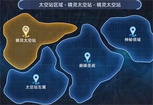 赛尔号巅峰之战至高真神谱尼皮肤获取方法