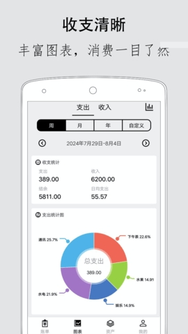 极简记账小本本