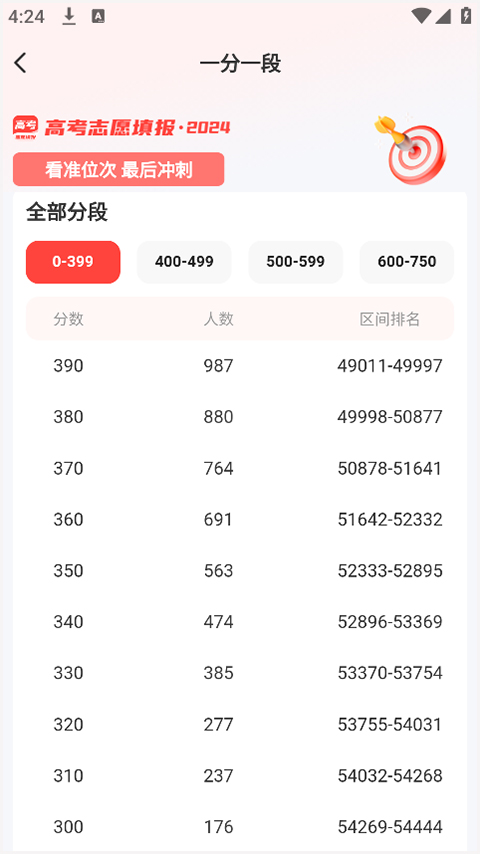 阳光高考网2025