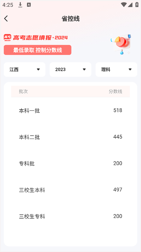 阳光高考网2025