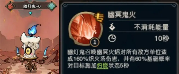奥丘树海之下火焰灼烧队阵容玩法