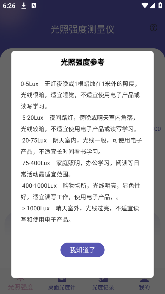 光照強(qiáng)度測量儀