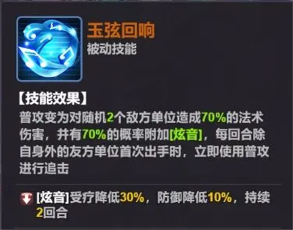 超維計(jì)劃蔡文姬屬性及技能介紹