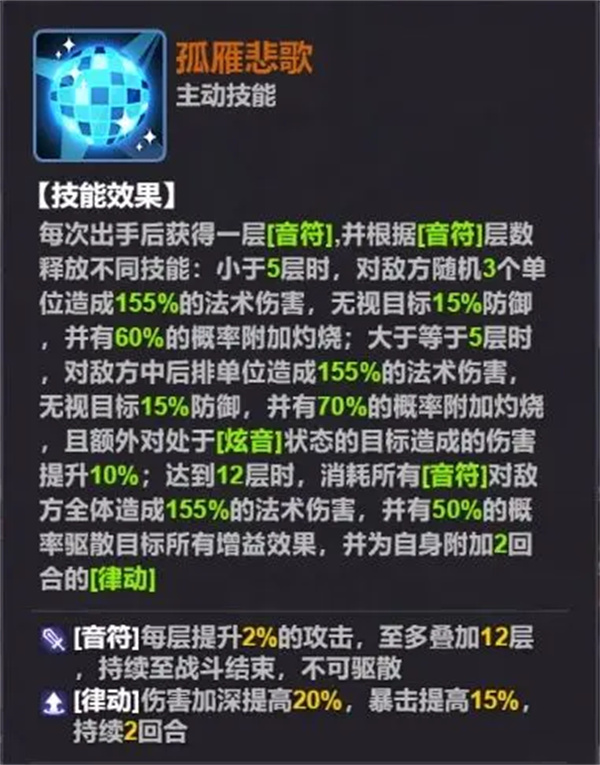 超維計(jì)劃蔡文姬屬性及技能介紹