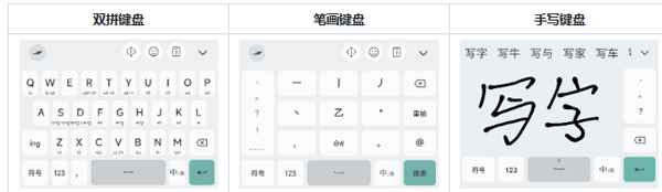 語燕輸入法