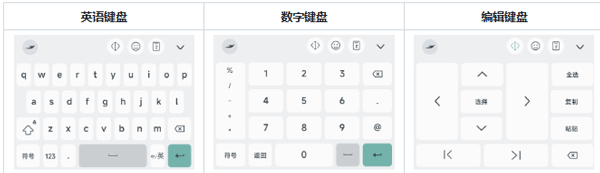 語燕輸入法