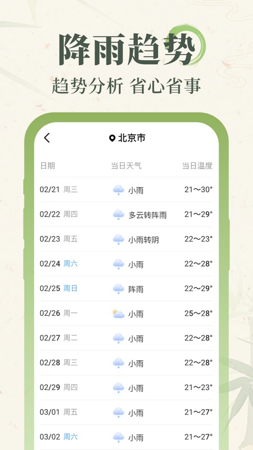 月来越好