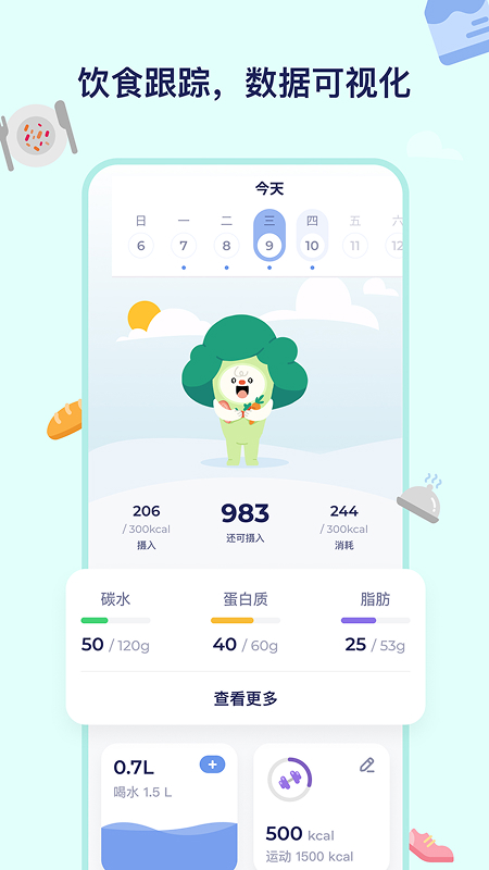 搭子习惯