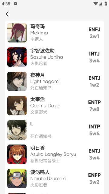 MBTI百科