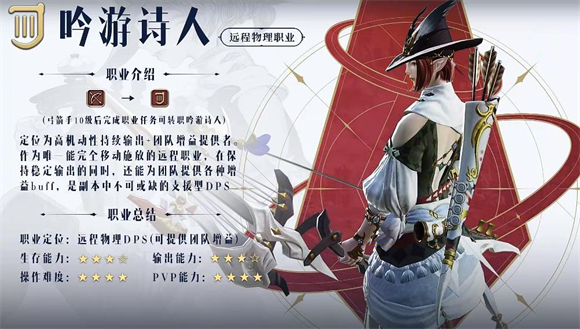 最终幻想14水晶世界官方正版