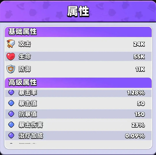 胡闹地牢暴击值与暴击率介绍说明