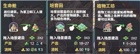 荒野塔防手游