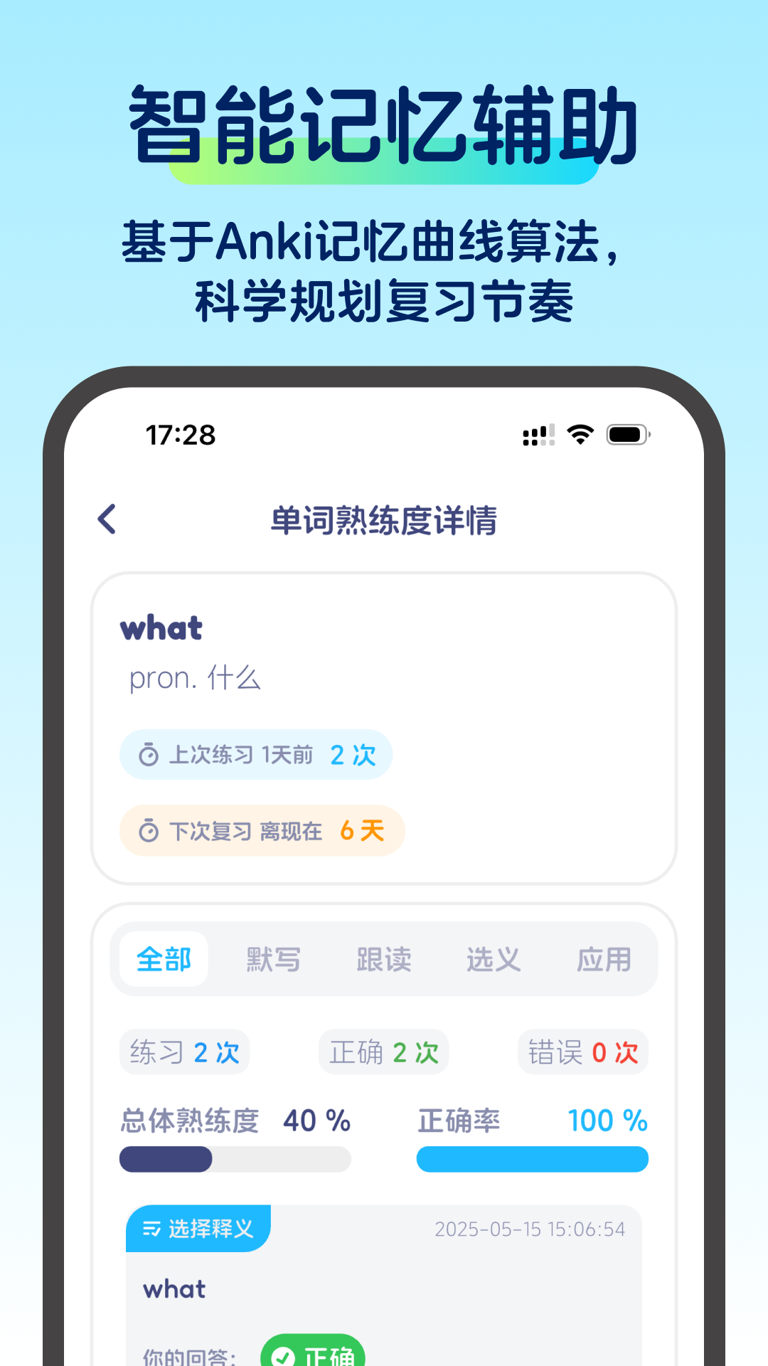 啄詞鳥(niǎo)