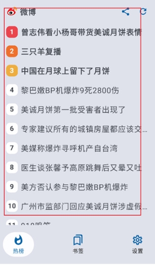 小鱼报
