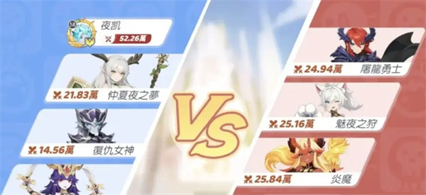 龙魂旅人圣王争霸玩法攻略介绍说明