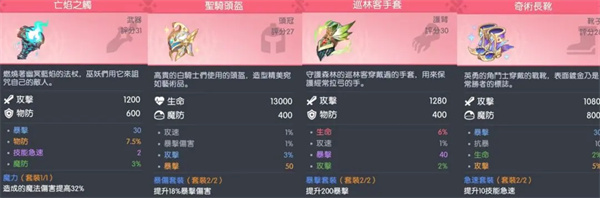 龙魂旅人波塞冬雅典娜装备选择推荐