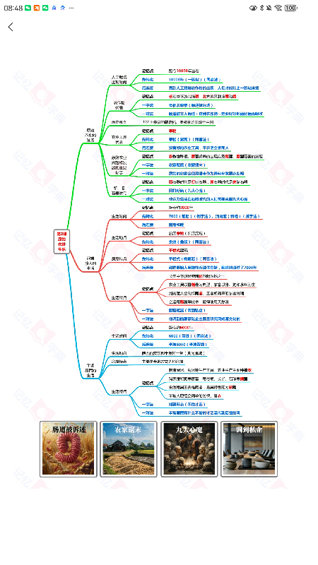 记忆字典