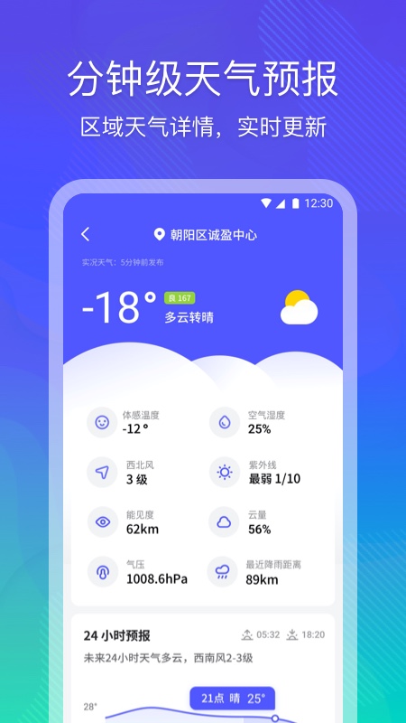 云朵天气预报