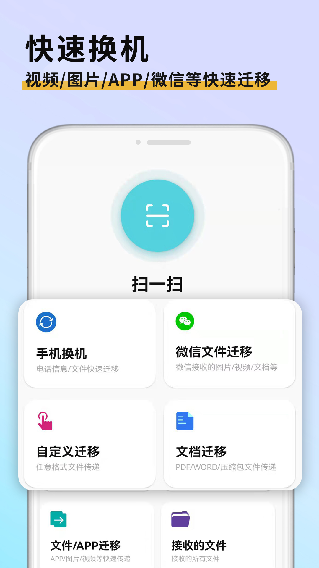 手机克隆迁移