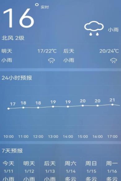 室内温度计测量