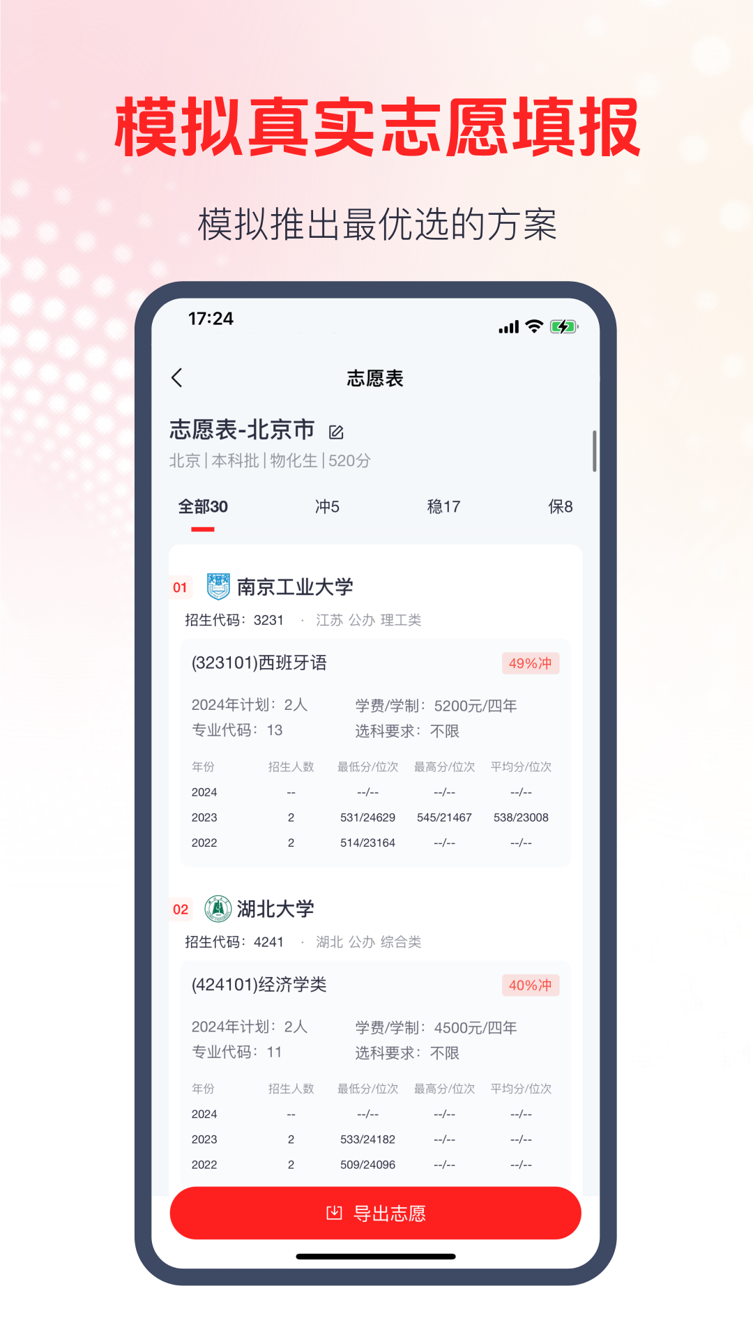 CEP志愿专家