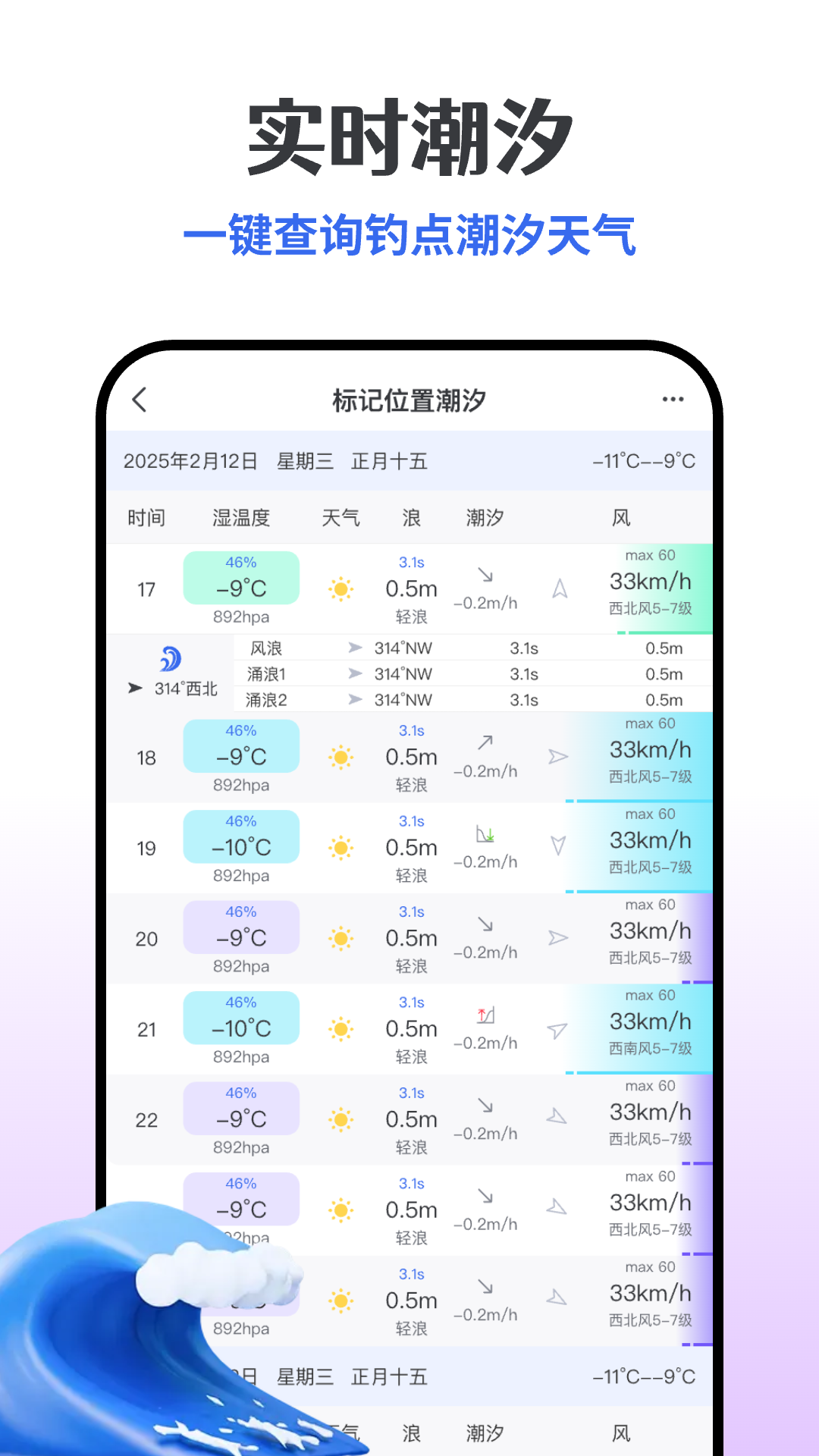 一起海钓