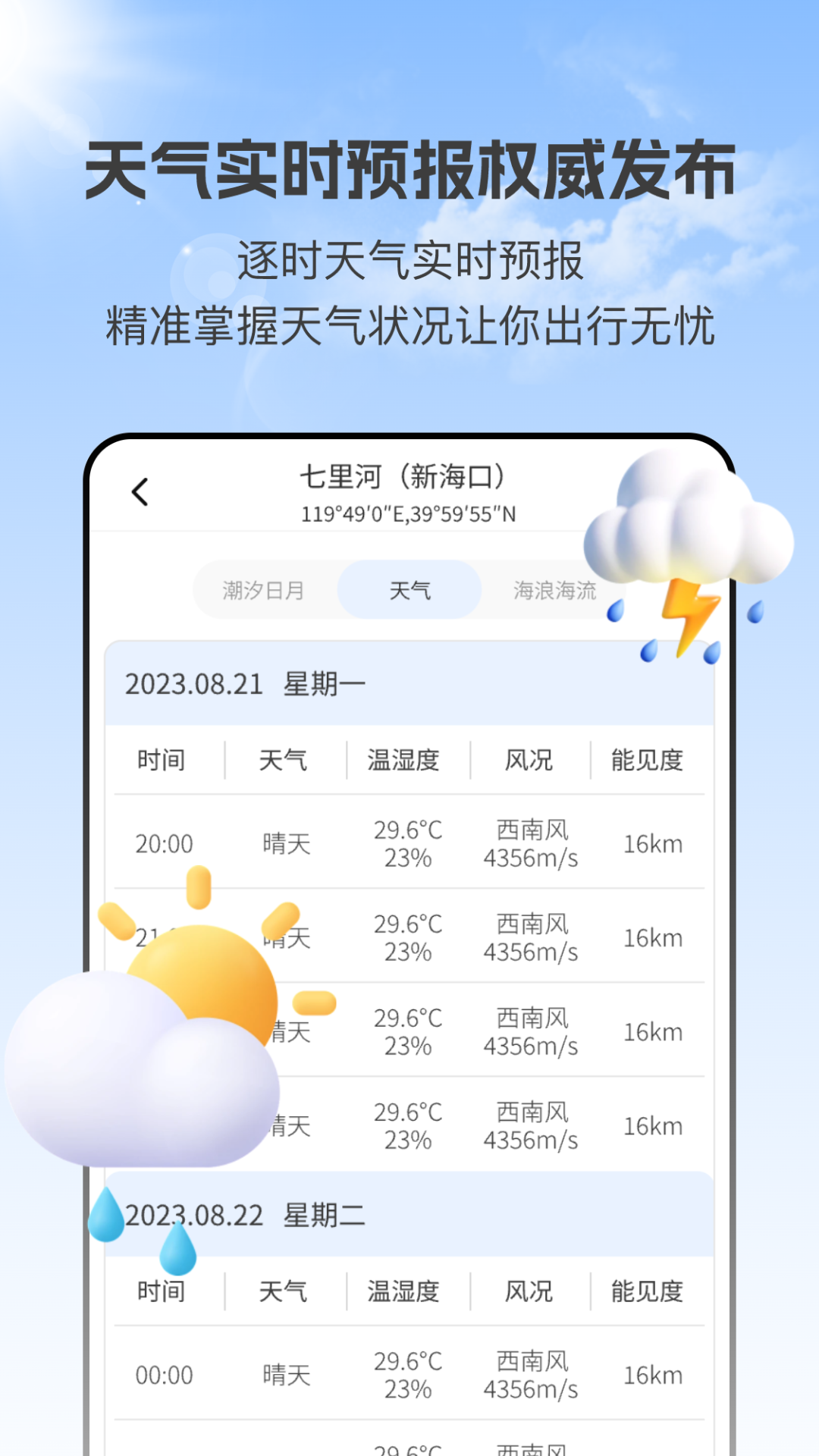 潮汐实时预报太原本地服务app开发