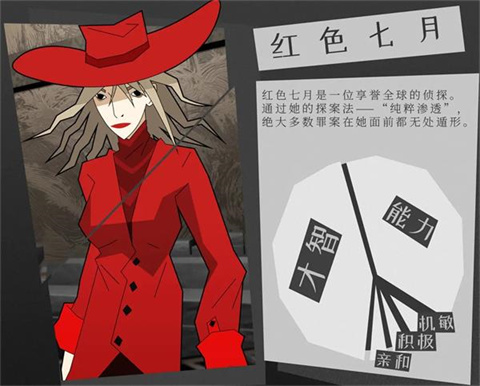 探案法侦探大赛合集