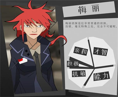 探案法侦探大赛合集