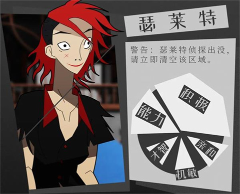探案法侦探大赛合集