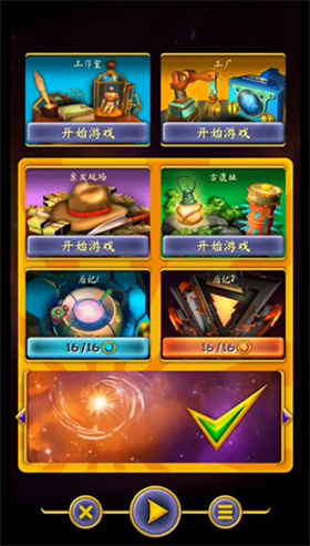 门起源