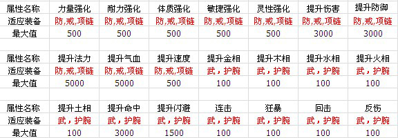 魔与道手游
